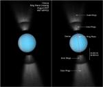 Prstence planety Uran.