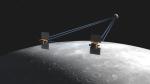 Dvojice amerických sond Grail k výzkumu Měsíce.