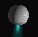Znázornění oblasti výtrysků na Saturnově měsíci Enceladus.