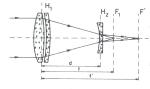 Obr. 5: prodloužení ohniskové vzdálenosti objektivu rozptylnou čočkou