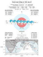 Průběh úplného zatmění Měsíce v červnu roku 2011, zdroj: NASA