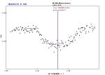 Zákryt hvězdy exoplanetou Zákryt hvězdy exoplanetou