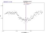 Zákryt hvězdy exoplanetou