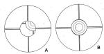 Obr. 2: pohled do okulárového tupusu: nevycentrované sekundární zrcátko (A), vycentrované sekundární zrcátko (B)