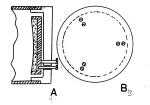 Obr. 4: šroubek pro nastavení hlavního zrcadla - podélná řez (A); pouzdro zrcadla a jeho miska s regulačními šrouby (B)