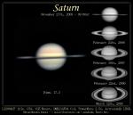 Saturn naklání prstence. Autor: Efrain Morales Rivea