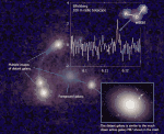 Voda ve spektru kvasaru MG J0414+0534 a snímek kvasaru. Fotografie galaxie M87 (vpravo) je pouze ilustrační – tak nějak by kvasar vypadal z blízka.