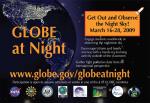 Projekt Globe at night