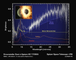 Infračervené spektrum srážky kamenných planet u hvězdy HD 172555