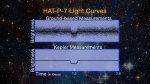 Světelná křivka HAT-P-7 b z družice Kepler (dole), porovnání s pozemskou fotometrií (nahoře)