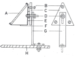 Obr. 5 Nosné a regulační zařízení zrcadélka. A) sekundární zrcadélko, B) šroub regulace sklonu zrcadélka, C) destička s regulačními šrouby, D) nosný šroub destičky regulace a nosníku zrcadélka, E) pružina, F) nosník zrcadélka, G) nosný sloupek.