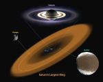 Nově objevený obří Saturnův prstenec - kresba