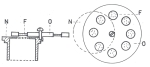 Obr. 6: Kruhový měnič filtrů, který se nasouvá na okulár: N) část, která se nasouvá zvenku na okulár, F) filtr, O) kruhový měnič.
