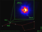 Objevový snímek průvodce hvězdy Alcor