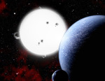 Předpokládané exoplanety u hvězdy spektrální třídy A