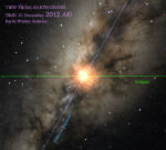 Konjunkce Slunce s centrem Galaxie 21. prosince 2012