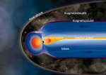 Zemská magnetosféra ovlivněná slunečním větrem