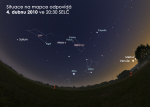 Mapka ukazující polohy planet na obloze 4. dubna večer