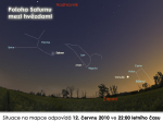 Poloha Saturnu mezi hvězdami 12. června 2010. Zdroj: Stellarium.