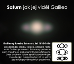 Saturn, jak jej viděl Galileo.