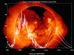 Předpověď maxima sluneční aktivity v roce 2013
