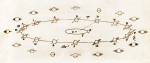 Kresba Christiaana Huygense z knihy Systema Saturnium z roku 1659, ve které vysvětlil záhadu „mizení“ Saturnova prstence. Kresba Christiaana Huygense z knihy Systema Saturnium z roku 1659, ve které vysvětlil záhadu „mizení“ Saturnova prstence.