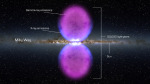 Dvě obří bubliny gama záření v naší Galaxii