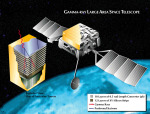 Schema družice GLAST, která byla později přejmenovaná na Fermi