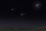 Polohy Venuše, Saturnu a Měsíce 30. a 31. 12. 2010, zdroj: Stellarium