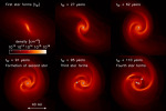 Počítačová simulace vzniku prvotních hvězd v raném vesmíru