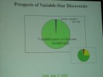 Fotografie z prezentace dr. Samuse – porovnání počtu známých proměnných hvězd vs všech proměnných hvězd + porovnání hmota viditelná vs temná a temná energie.