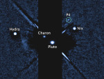 Objev čtvrtého měsíce Pluta na snímku z HST