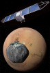 Malá čínská sonda Yinghuo-1 na dráze kolem Marsu
