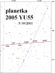 Dráha planetky 2005 YU55 na obloze v noci z 9. na 10. listopadu. Autor: Karel Halíř