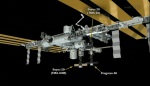 Současná konfigurace lodí připojených k ISS. Autor: NASA TV