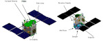 Připravovaná japonská sonda Hayabusa-2