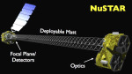 Americká družice NuSTAR pro výzkum vesmíru v oboru rentgenového záření