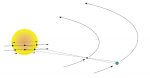 Nákres vlivu paralaxy na dráhu a dobu přechodu pro dva různé pozorovatele na Zemi. Zdroj: Wikipedia.org