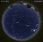 Mapa oblohy 27. června 2012 ve 23 hodin SELČ. Data: Stellarium