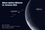 Zákryt Jupiteru Měsícem 15. července 2012. Zdroj: Stellarium.