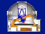 Schema dalekohledu UKIRT (Mauna Kea) pro oblast IR záření