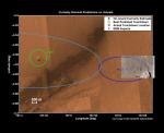 Elipsa Curiosity a zátěží s naznačenou polohou vypočítaného a skutečného místa na povrchu. NASA/JPL-Caltech