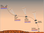 EDL s upřesněnými časy. NASA/JPL-Caltech