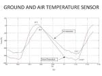 Měření teploty přístrojem REMS. NASA/JPL/CSIC