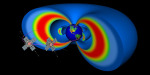 Dvojice družic RBSP prolétává radiačními pásy Země