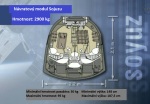 Přistávací modul Sojuzu. TV NASA