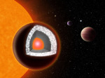 Předpokládaná vnitřní struktura diamantové exoplanety 55 Cancri e Autor: Haven Giguere