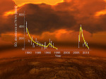Měření oxidu siřičitého v armosféře Venuše Autor: ESA/AOES