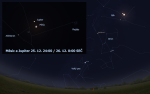 Přiblížení Měsíce a Jupiteru v noci z 25. na 26. prosince 2012. Data: Stellarium Autor: Martin Gembec