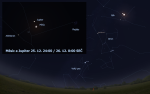 Přiblížení Měsíce a Jupiteru v noci z 25. na 26. prosince 2012. Data: Stellarium Autor: Martin Gembec